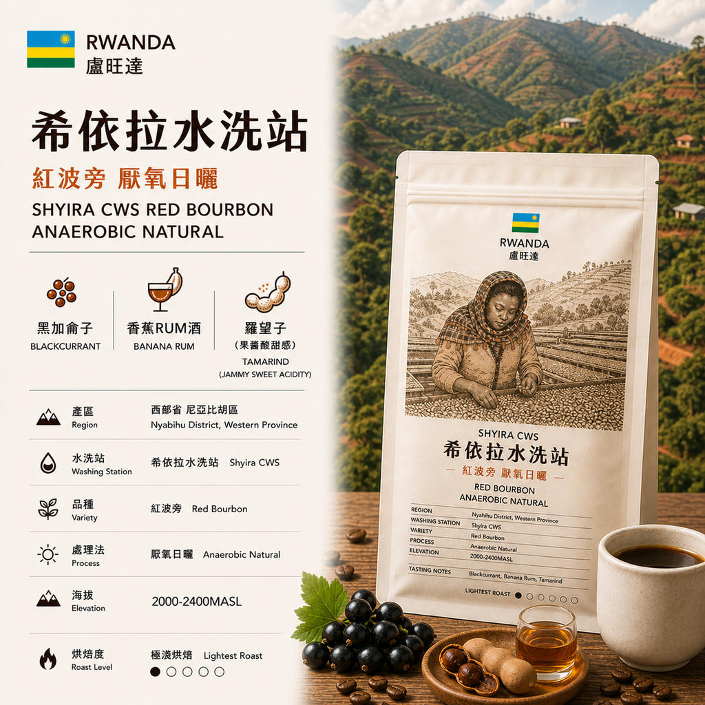 Rwanda Western Province Nyabihu Shyira CWS Red Bourbon Anoxic Natural [25/26]