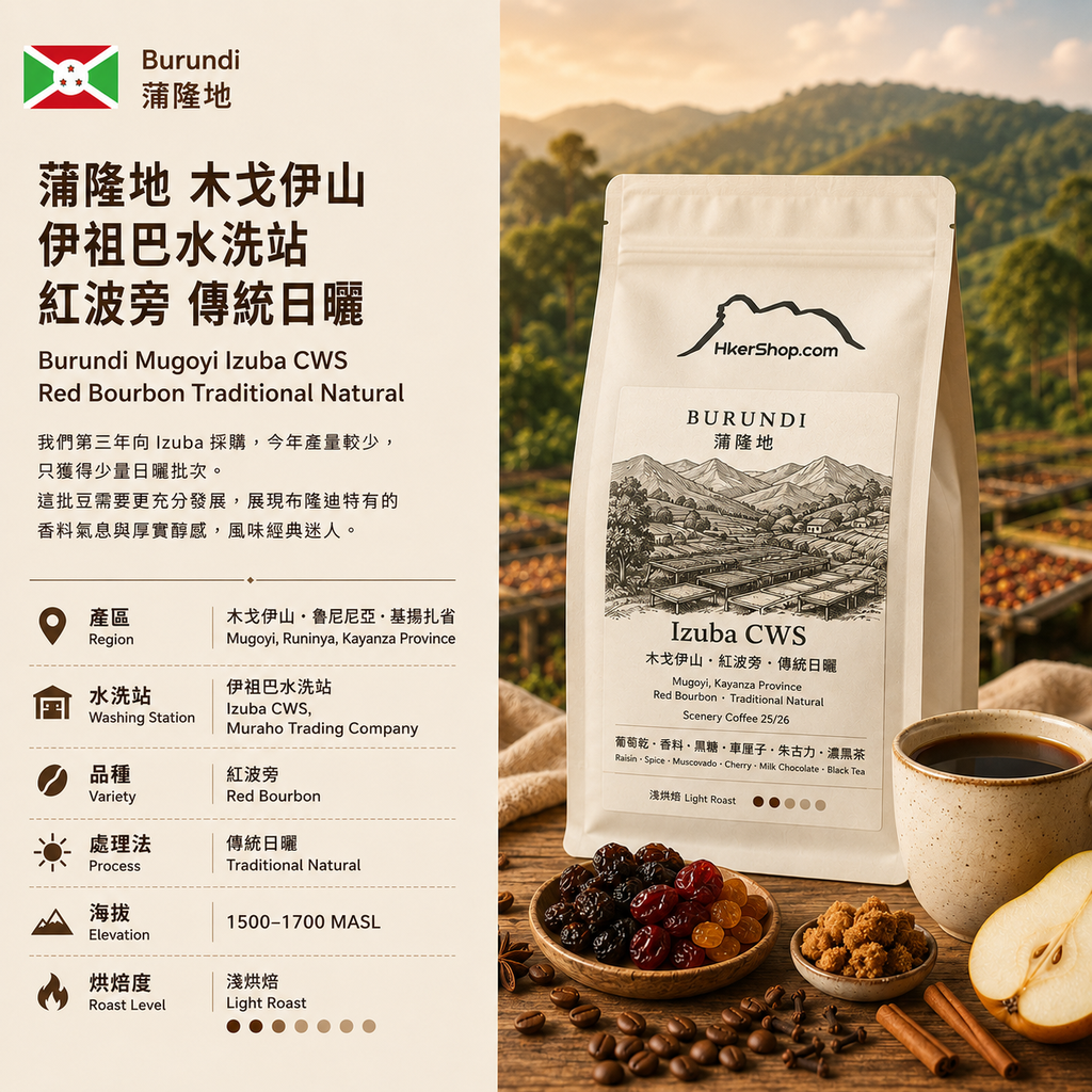 蒲隆地 穆戈伊 Izuba 水洗站 紅波旁 傳統日曬 [25/26]